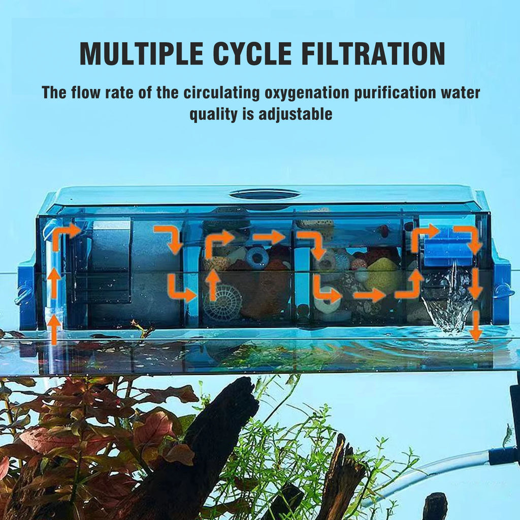 Aquarium Fish Tank Filter with Waterfall Oxygenation Suitable Multi Layer Filter Excluding filter material