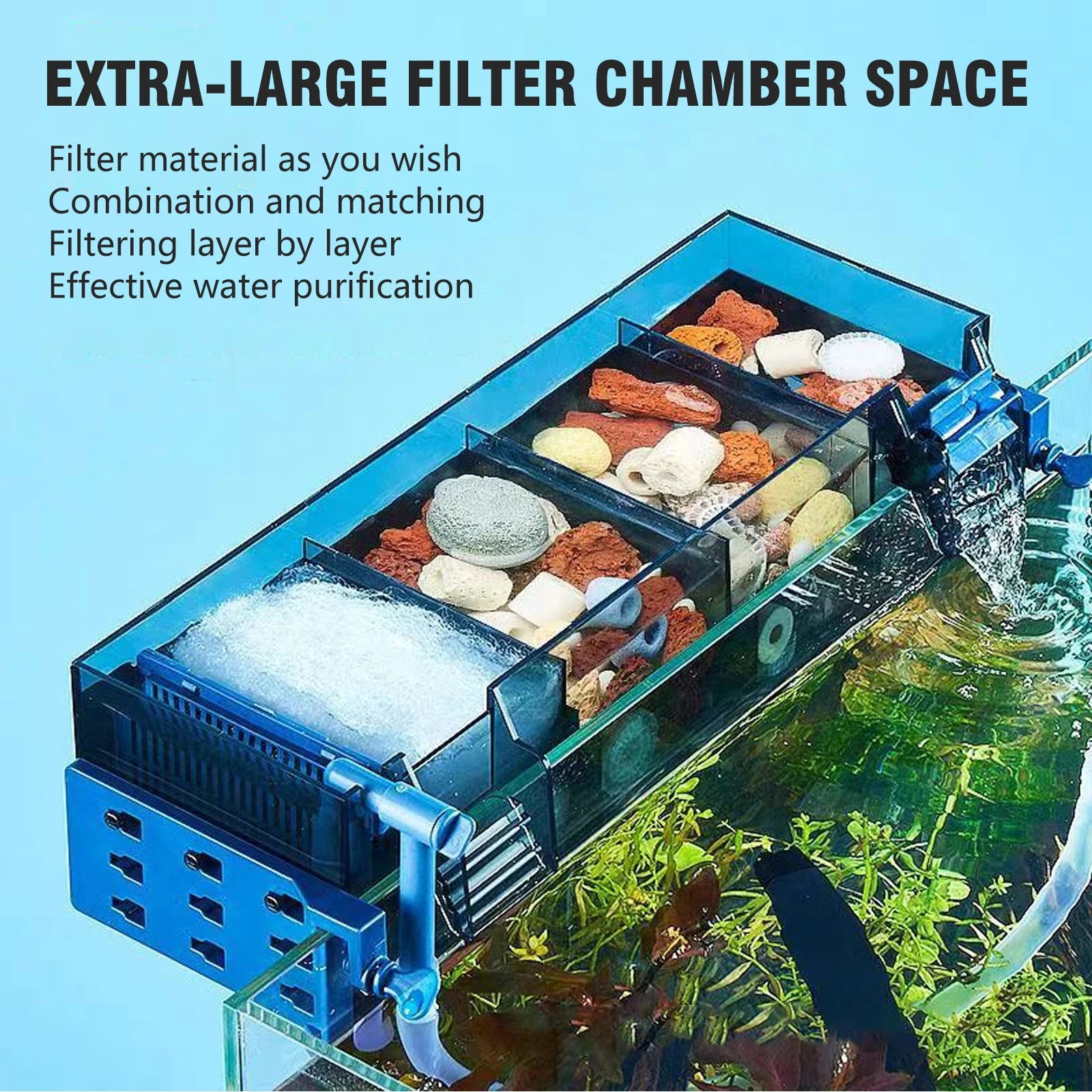 Aquarium Fish Tank Filter with Waterfall Oxygenation Suitable Multi Layer Filter Excluding filter material